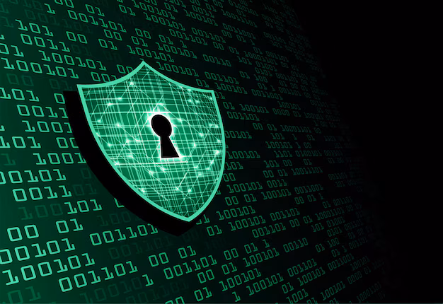 Security Visual